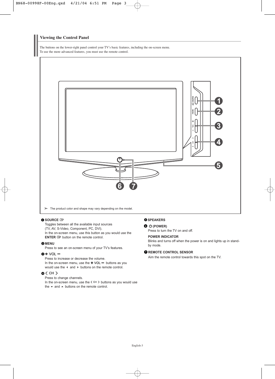 Viewing the control panel | Samsung LNS1951WX-XAP User Manual | Page 5 / 80