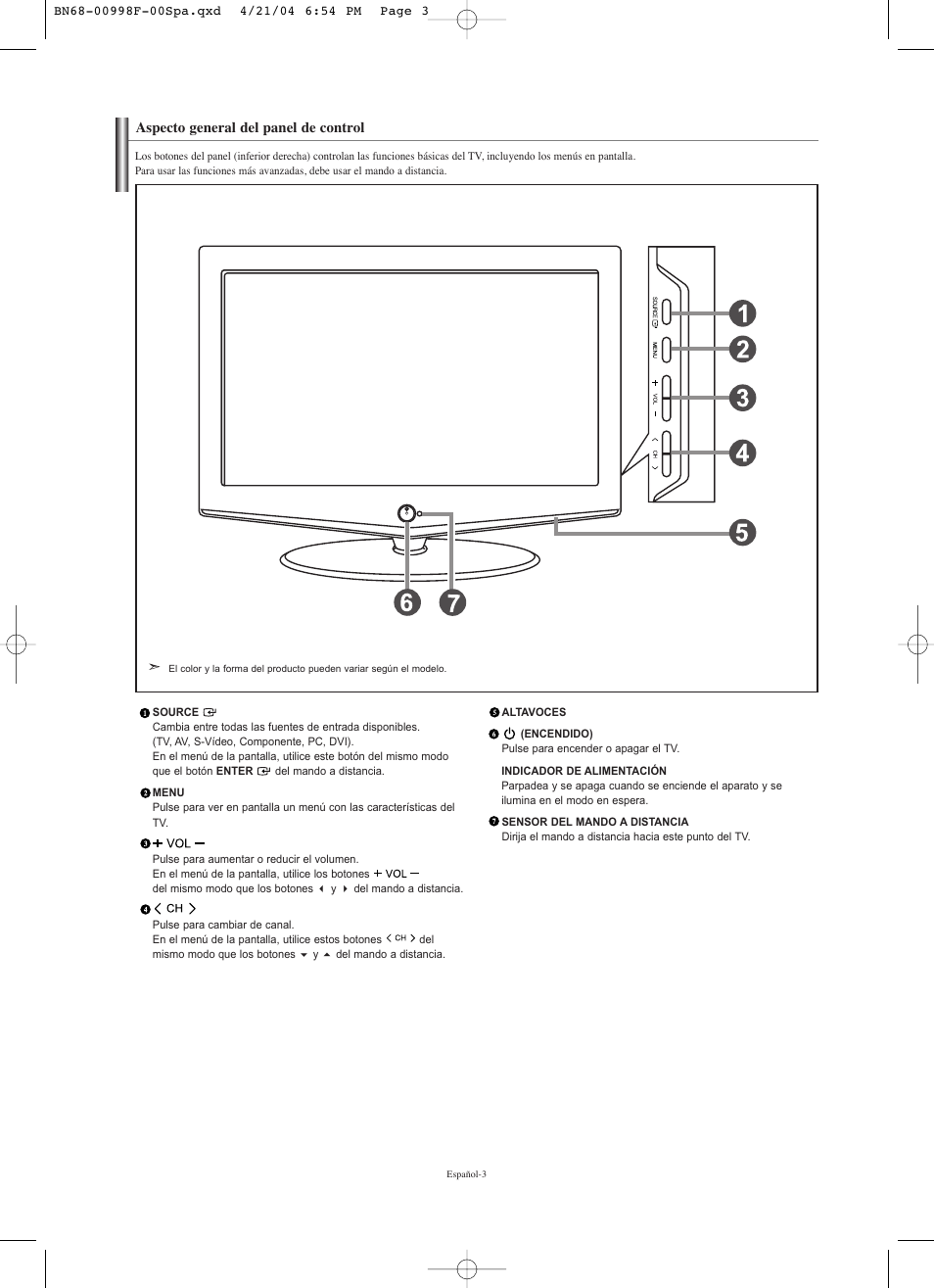 Aspecto general del panel de control | Samsung LNS1951WX-XAP User Manual | Page 57 / 80