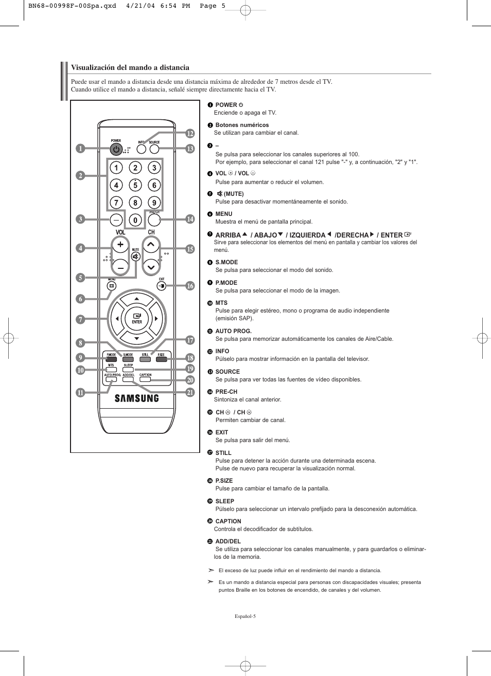 Visualización del mando a distancia | Samsung LNS1951WX-XAP User Manual | Page 59 / 80