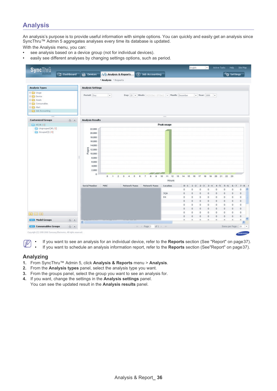 Analysis, Analyzing | Samsung SCX-6555N-XBG User Manual | Page 36 / 65