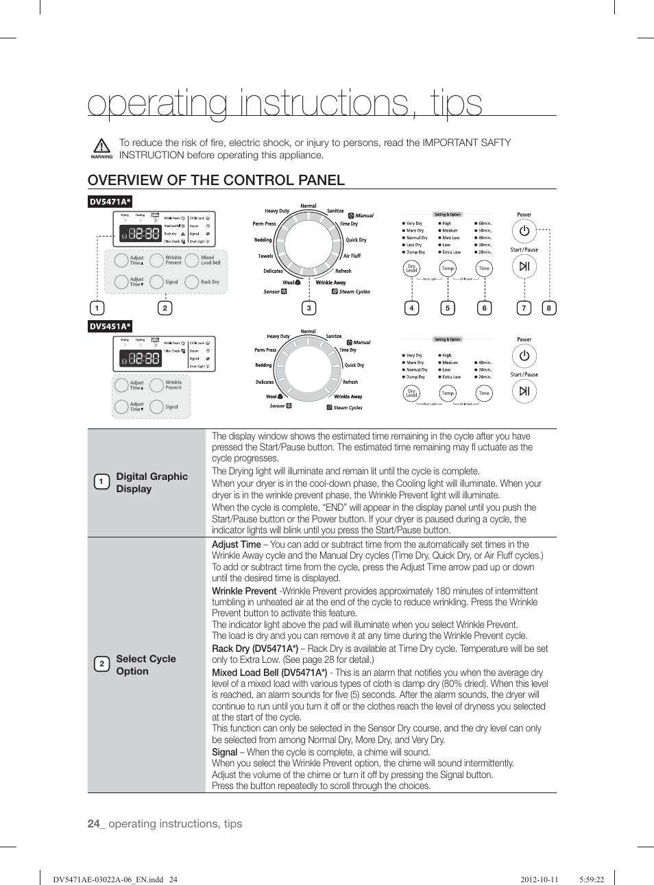 Operating instructions, tips, Overview of the control panel | Samsung DV5451AGW-XAA User Manual | Page 24 / 80