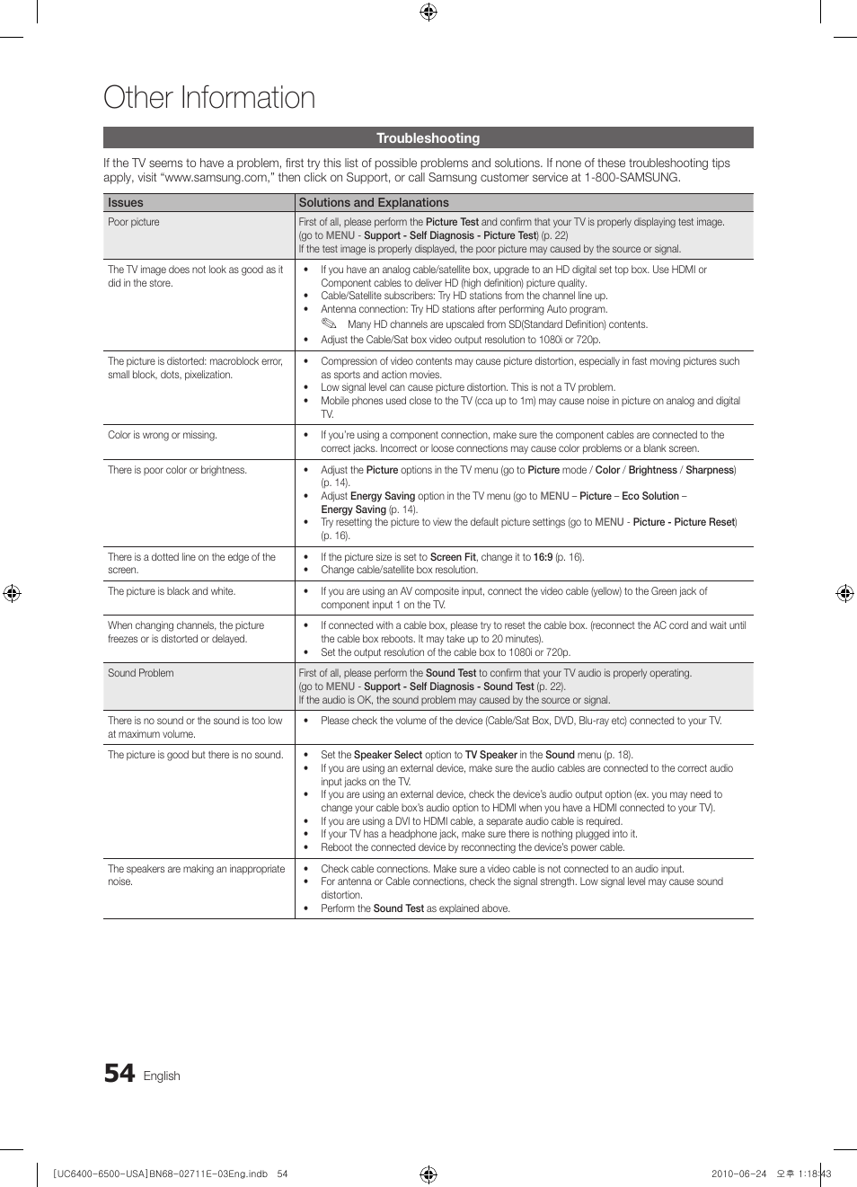 Troubleshooting, Other information | Samsung UN65C6500VFXZA User Manual | Page 54 / 62
