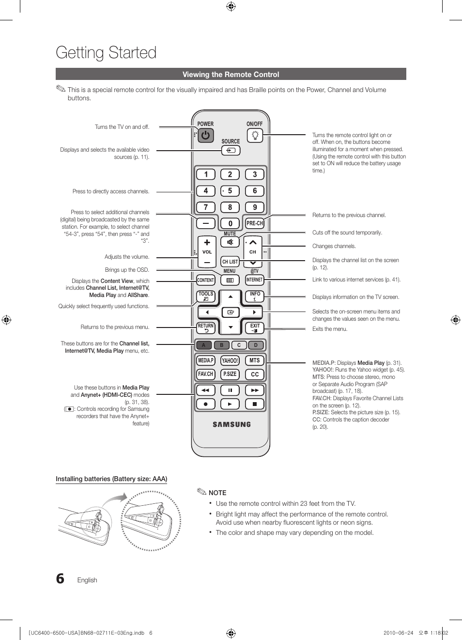Viewing the remote control, Getting started | Samsung UN65C6500VFXZA User Manual | Page 6 / 62