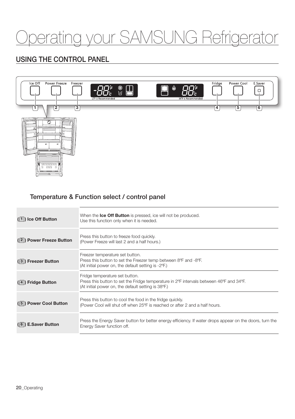 Operating your samsung refrigerator, Using the control panel, Temperature & function select / control panel | Samsung RF197ACWP-XAA User Manual | Page 20 / 34