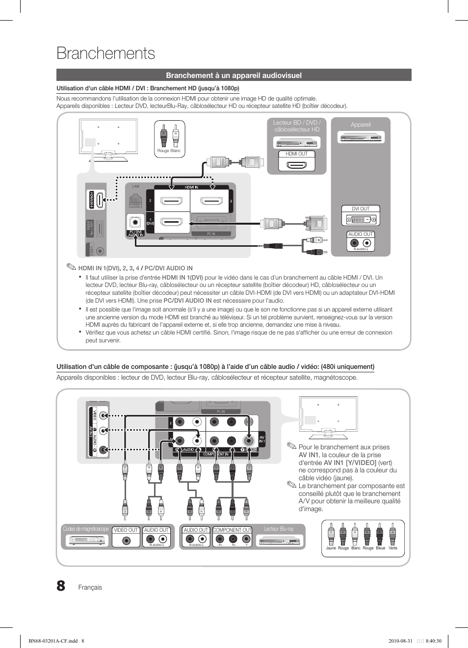 Branchements, Branchement à un appareil audiovisuel, Français | Pour le branchement aux prises | Samsung LN46C600F3FXZA User Manual | Page 108 / 151