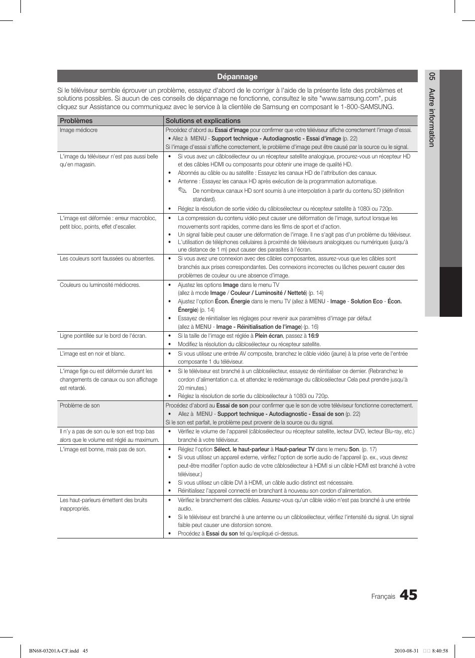 Samsung LN46C600F3FXZA User Manual | Page 145 / 151