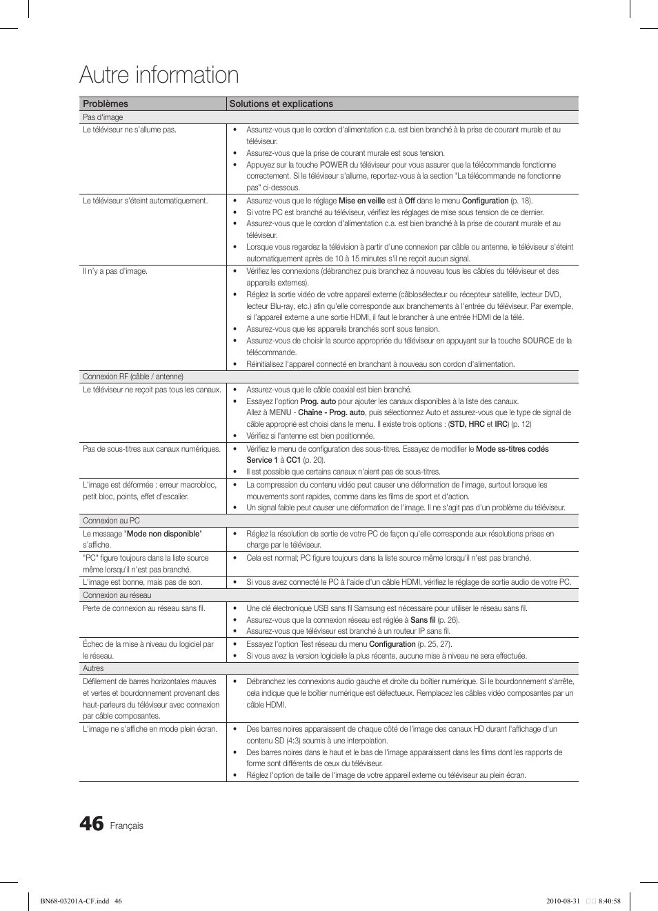 Autre information | Samsung LN46C600F3FXZA User Manual | Page 146 / 151