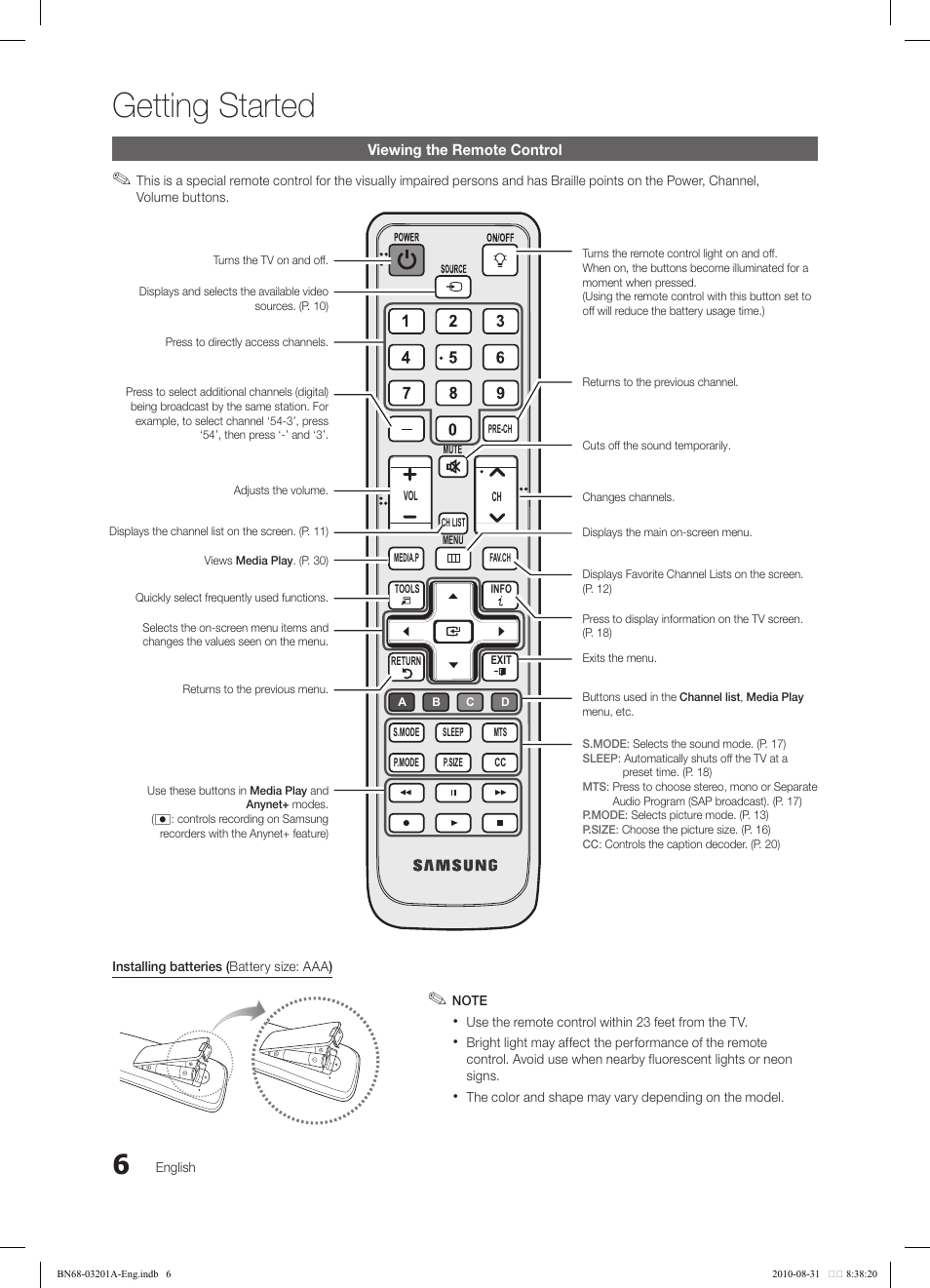 Getting started | Samsung LN46C600F3FXZA User Manual | Page 6 / 151