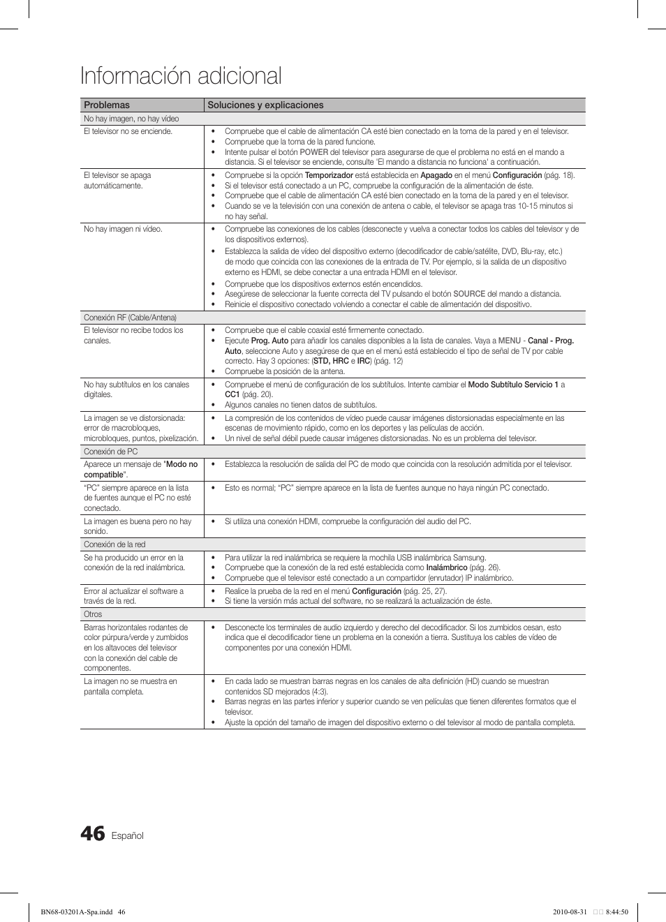 Información adicional | Samsung LN46C600F3FXZA User Manual | Page 96 / 151