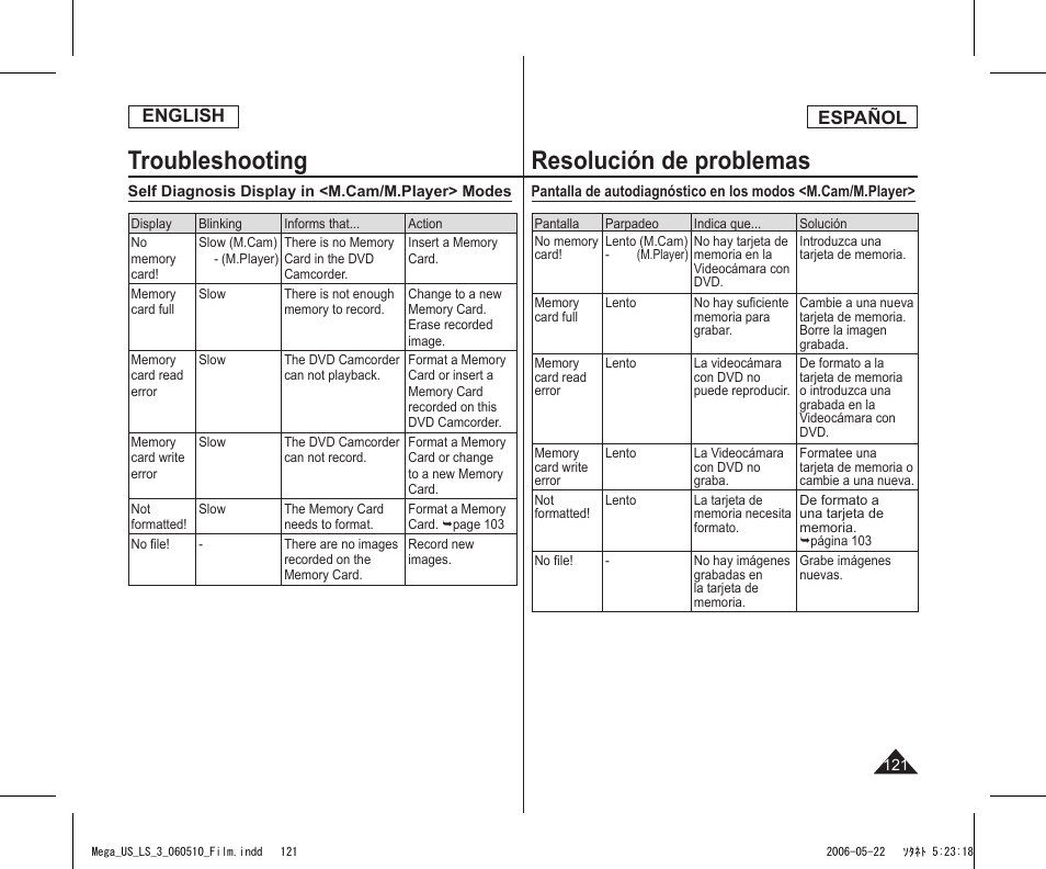 Troubleshooting, Resolución de problemas, English | Español | Samsung SC-DC565-XAA User Manual | Page 121 / 132