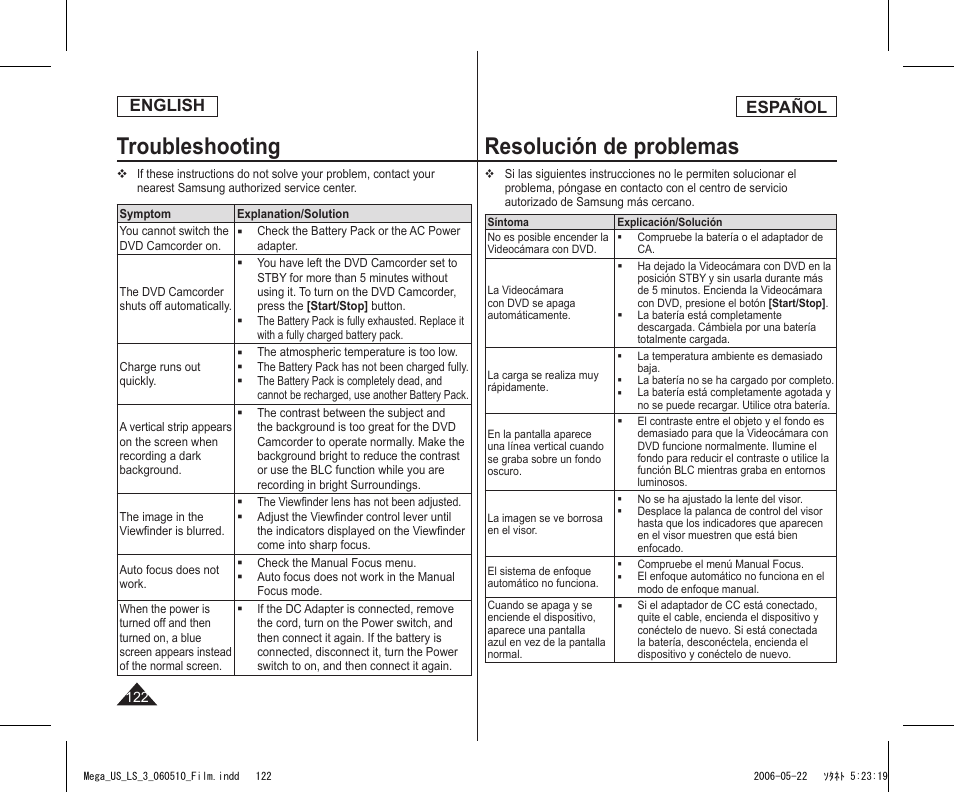Troubleshooting, Resolución de problemas, English | Español | Samsung SC-DC565-XAA User Manual | Page 122 / 132