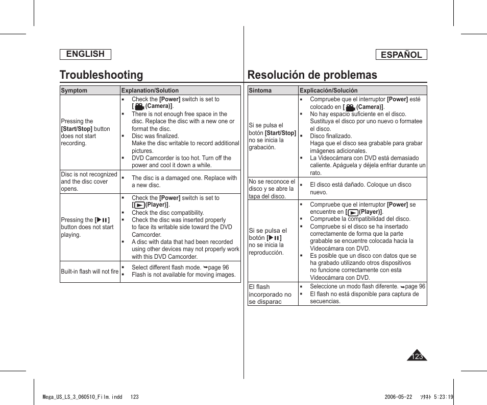 Troubleshooting, Resolución de problemas, English | Español | Samsung SC-DC565-XAA User Manual | Page 123 / 132