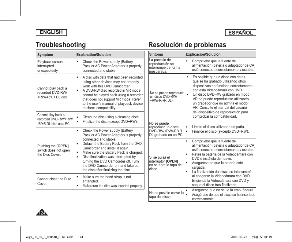 Troubleshooting, Resolución de problemas, English | Español | Samsung SC-DC565-XAA User Manual | Page 124 / 132