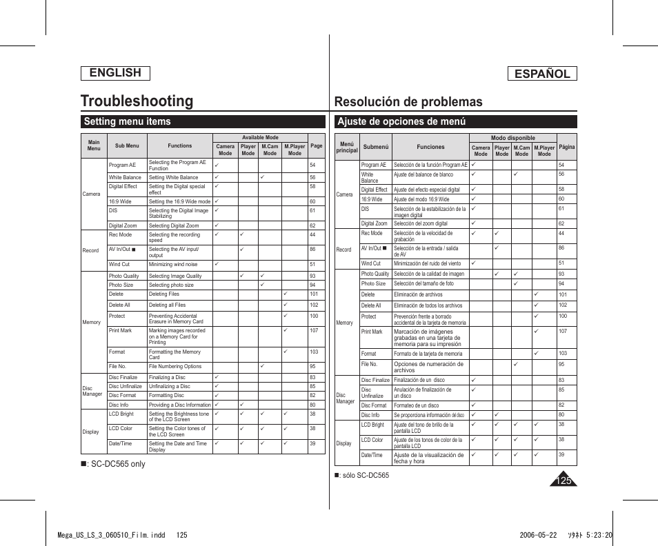 Troubleshooting, Resolución de problemas, English | Español, Setting menu items, Ajuste de opciones de menú, Sc-dc565 only | Samsung SC-DC565-XAA User Manual | Page 125 / 132
