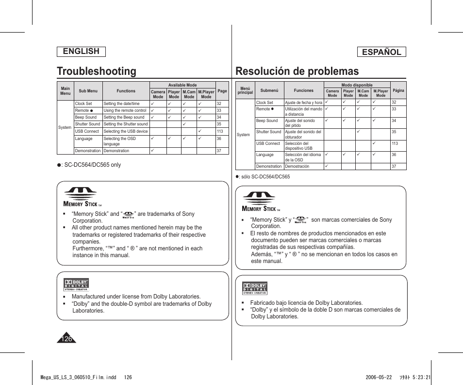 Troubleshooting, Resolución de problemas, English | Español | Samsung SC-DC565-XAA User Manual | Page 126 / 132
