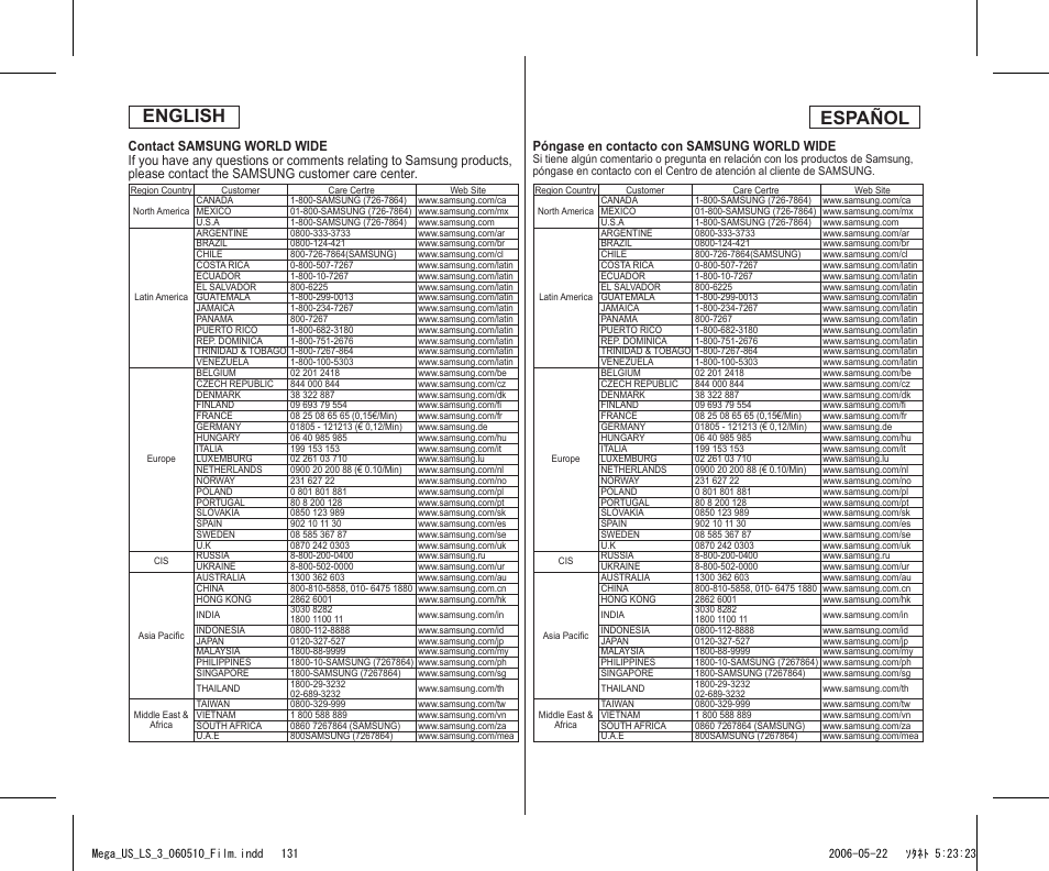 English español, Póngase en contacto con samsung world wide | Samsung SC-DC565-XAA User Manual | Page 131 / 132