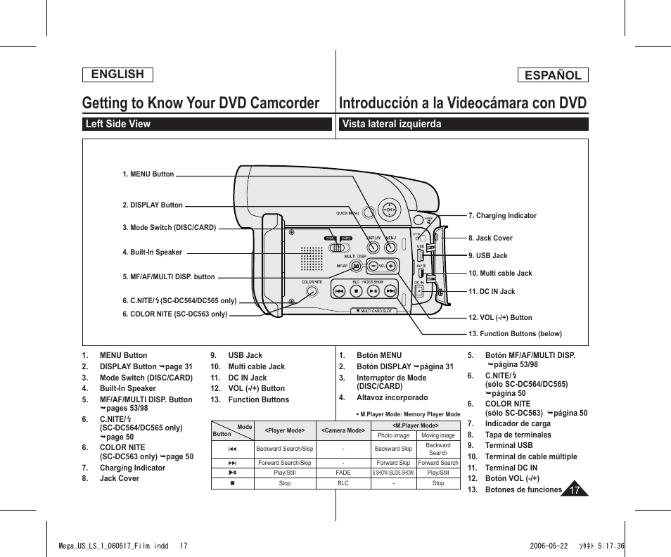 Getting to know your dvd camcorder, Introducción a la videocámara con dvd, English | Español, Left side view, Vue du côté gauche, Vista lateral izquierda | Samsung SC-DC565-XAA User Manual | Page 17 / 132