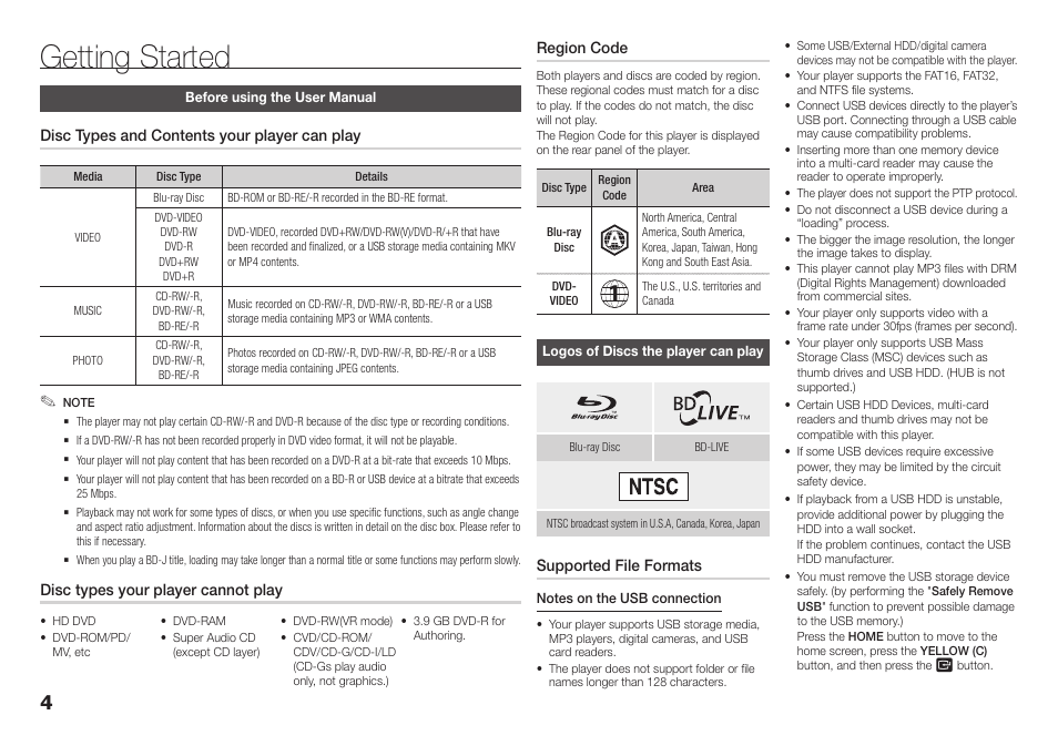 Getting started, Before using the user manual, Logos of discs the player can play | Samsung BD-E5400-ZA User Manual | Page 4 / 21