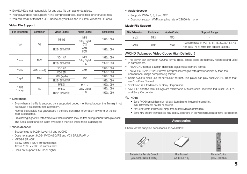 Accessories | Samsung BD-E5400-ZA User Manual | Page 5 / 21