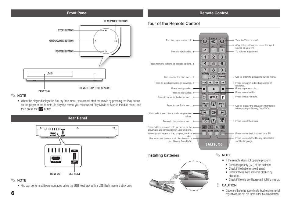 Front panel, Rear panel, Remote control | Front panel rear panel remote control, Tour of the remote control | Samsung BD-E5400-ZA User Manual | Page 6 / 21
