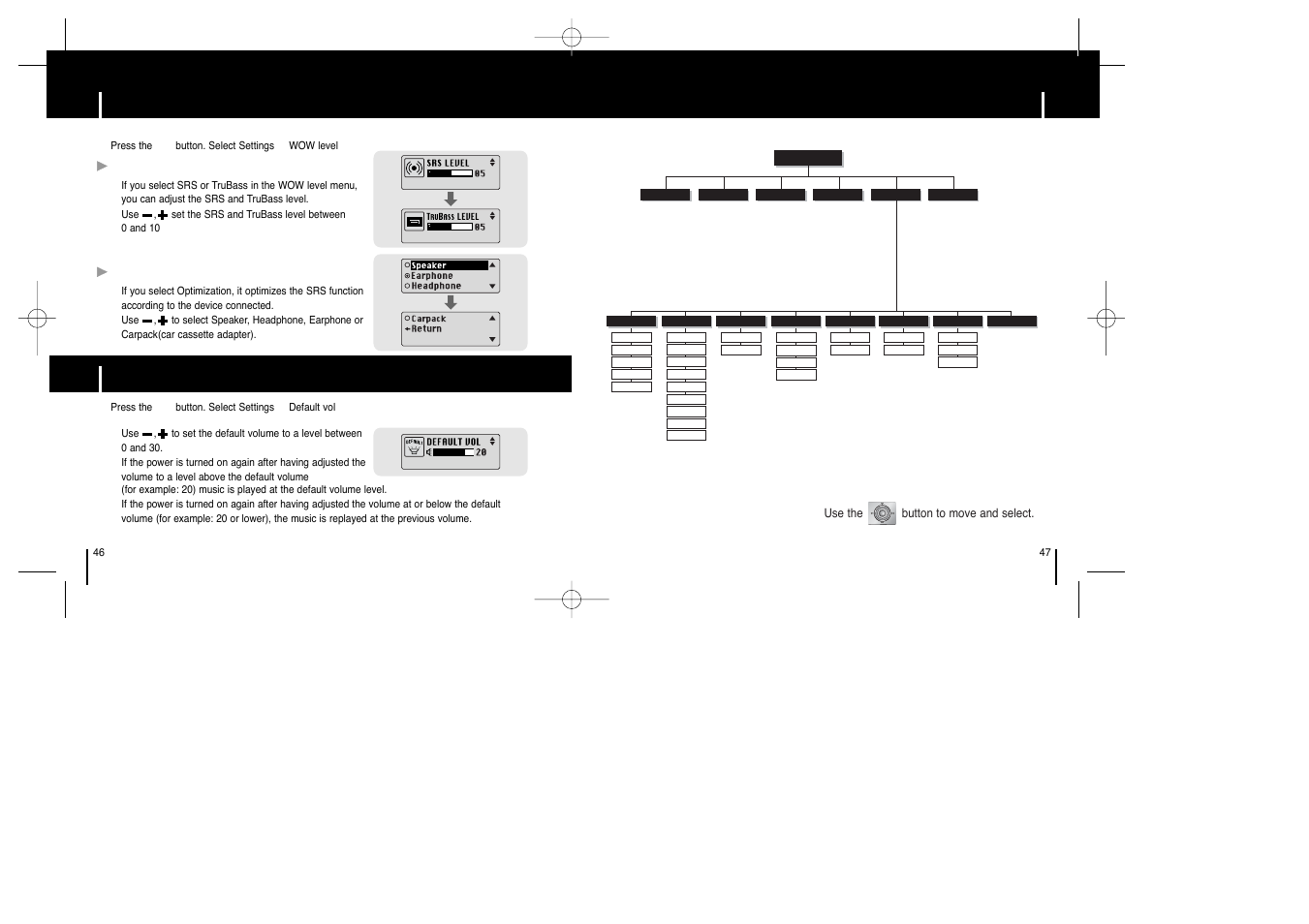 Wow level, Default volume, Appendix | Menu table, Menu table wow level default volume, Adjusting srs and trubass level, Optimization | Samsung YP-ST5Z-XAA User Manual | Page 24 / 29
