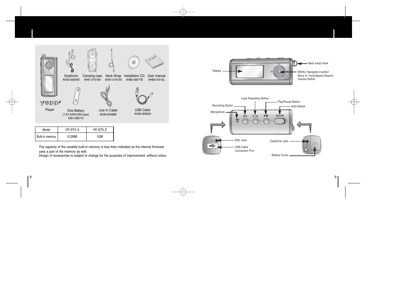 Components, Location of controls (yepp), Location of controls (yepp) components | Samsung YP-ST5Z-XAA User Manual | Page 5 / 29