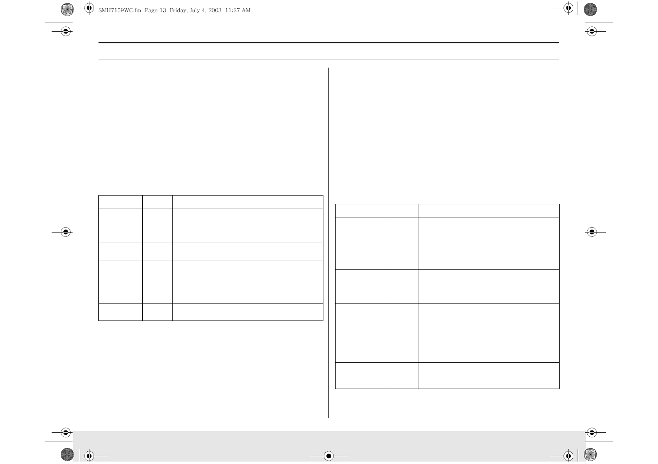 Using the kids meal button, Using the snack bar button, Operation using the kids meal button 1 | Using the snack bar button 1 | Samsung SMH7159BC-XAC User Manual | Page 13 / 36