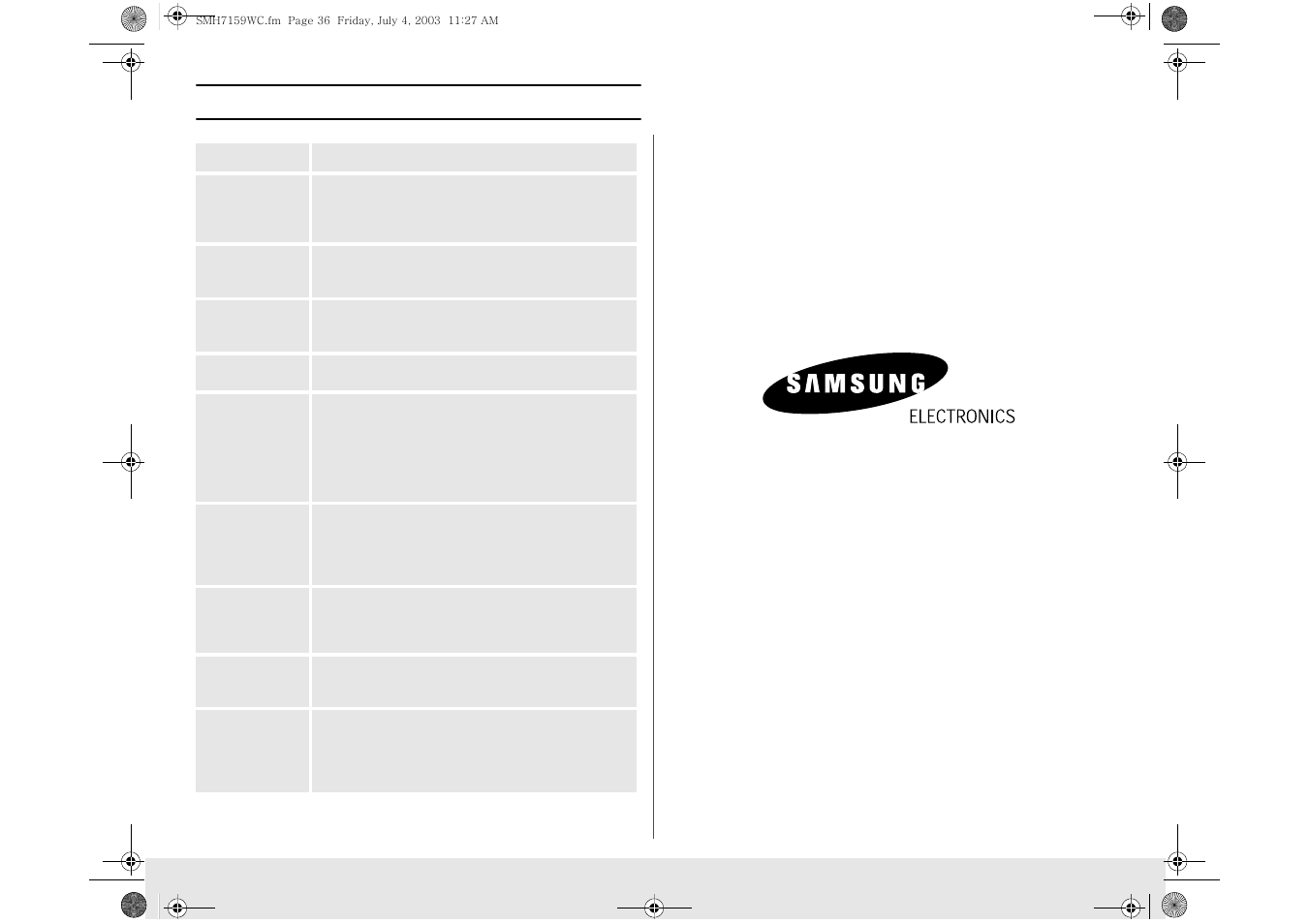 Quick reference | Samsung SMH7159BC-XAC User Manual | Page 36 / 36