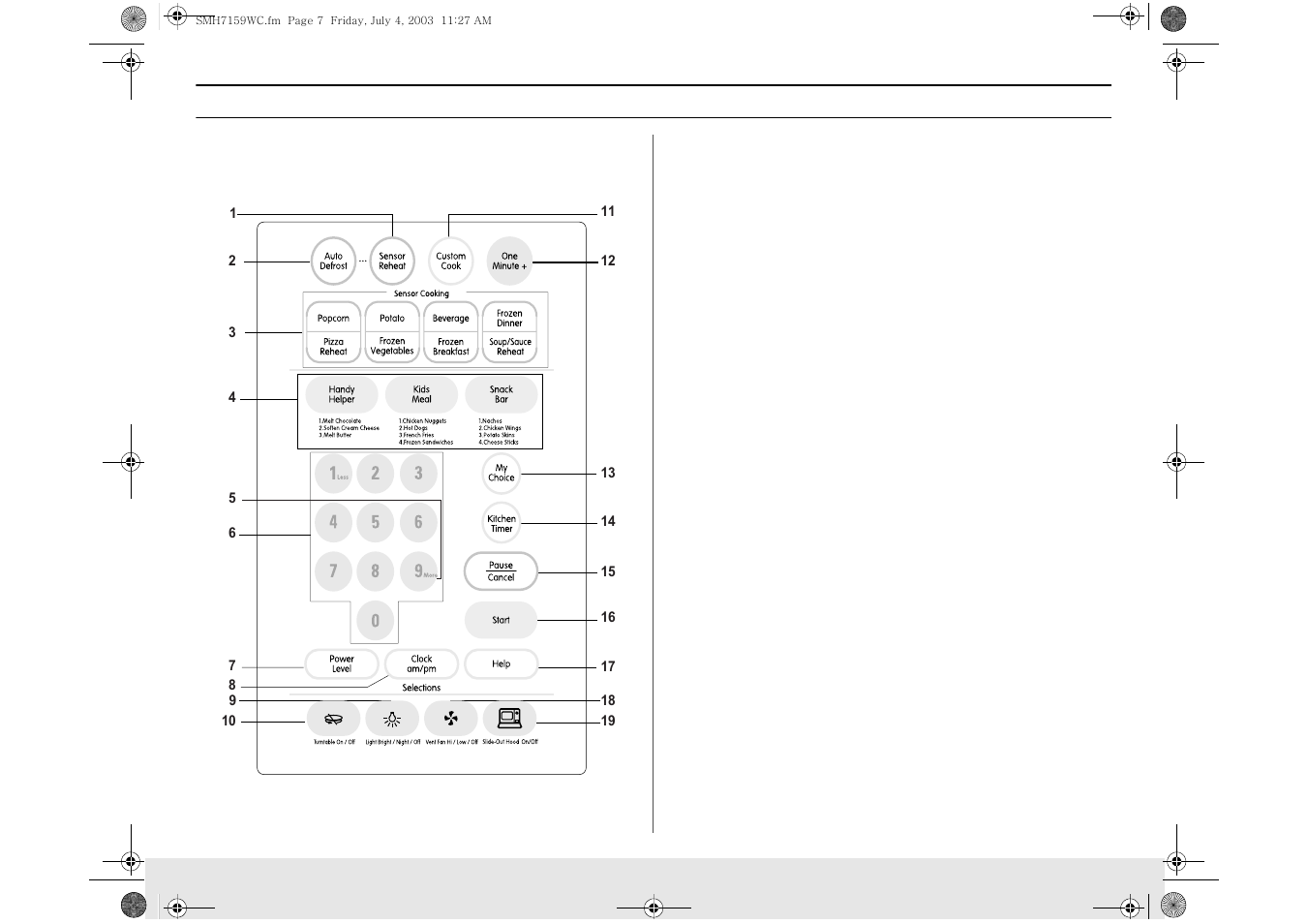 Control panel buttons, Your new microwave oven control panel buttons | Samsung SMH7159BC-XAC User Manual | Page 7 / 36