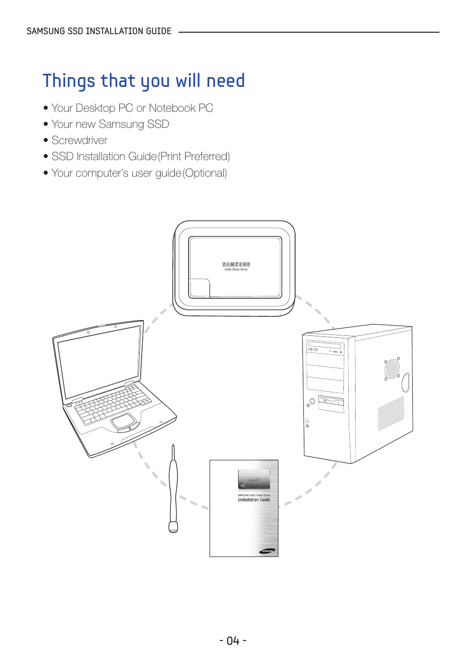 Things that you will need, Samsung ssd installation guide | Samsung MZ-5PA128C-AM User Manual | Page 4 / 18