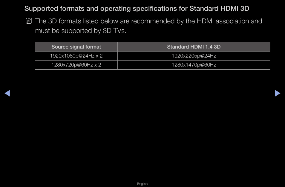 Samsung UN40D6420UFXZA User Manual | Page 170 / 303