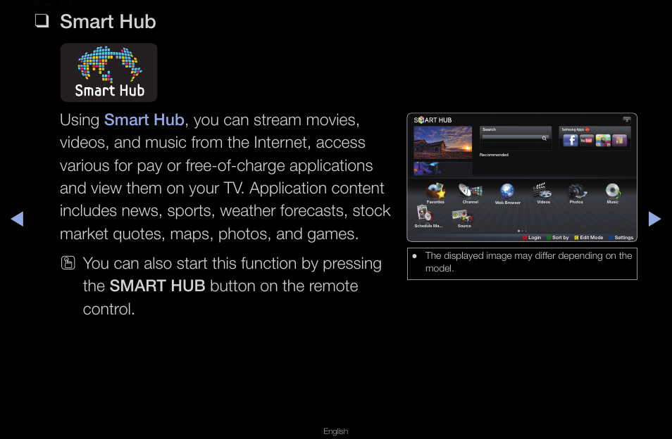 Smart hub | Samsung UN40D6420UFXZA User Manual | Page 173 / 303