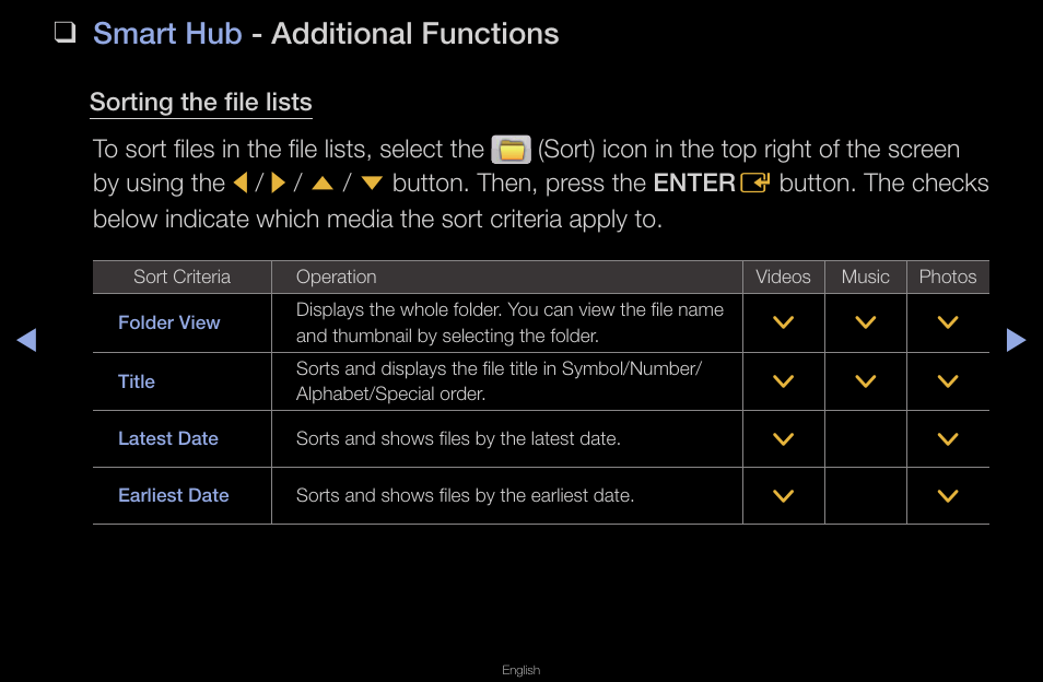 Smart hub, Additional functions, Smart hub - additional functions | Samsung UN40D6420UFXZA User Manual | Page 232 / 303