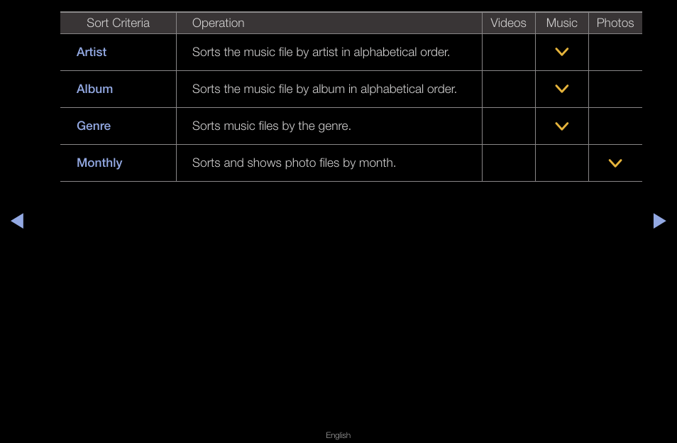 Samsung UN40D6420UFXZA User Manual | Page 233 / 303
