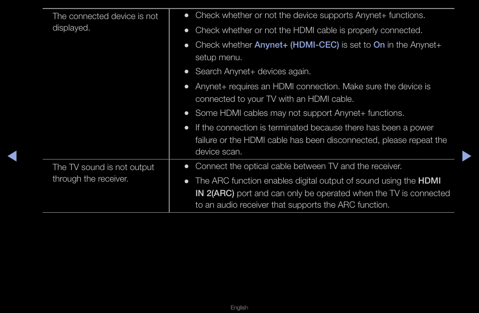 Samsung UN40D6420UFXZA User Manual | Page 287 / 303