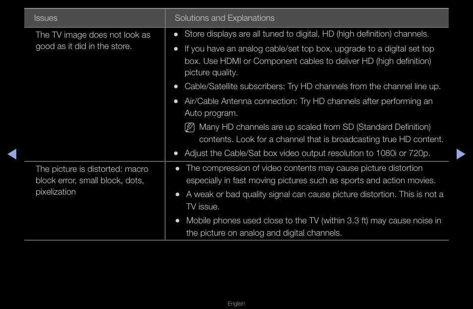 Samsung UN40D6420UFXZA User Manual | Page 289 / 303