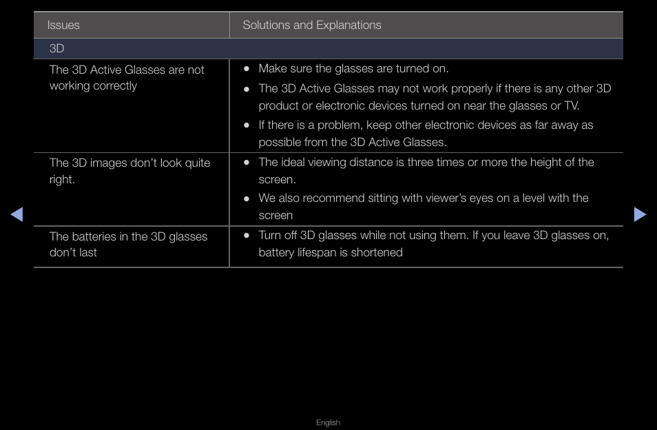Samsung UN40D6420UFXZA User Manual | Page 292 / 303