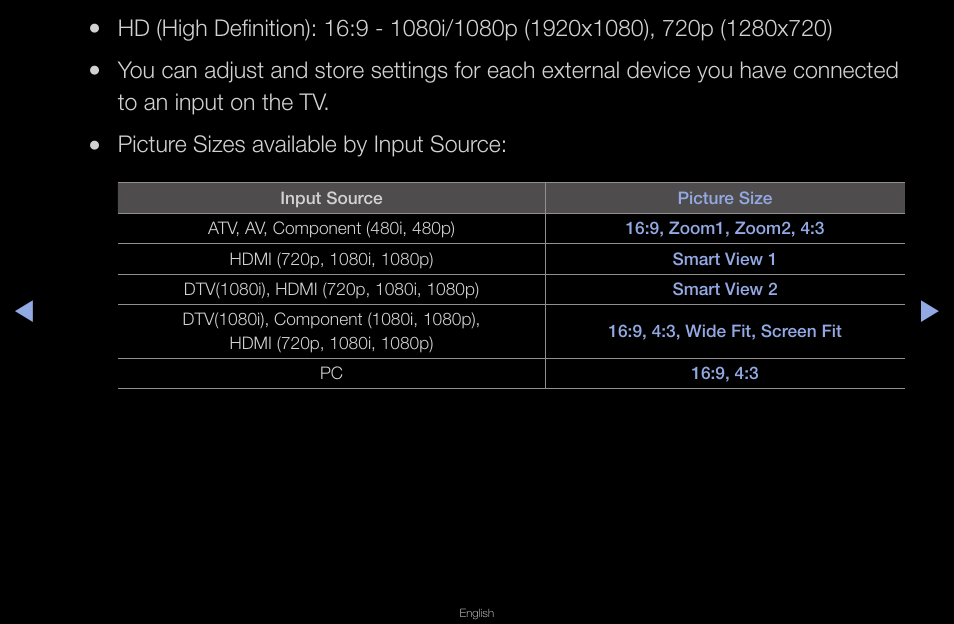 Picture sizes available by input source | Samsung UN40D6420UFXZA User Manual | Page 41 / 303