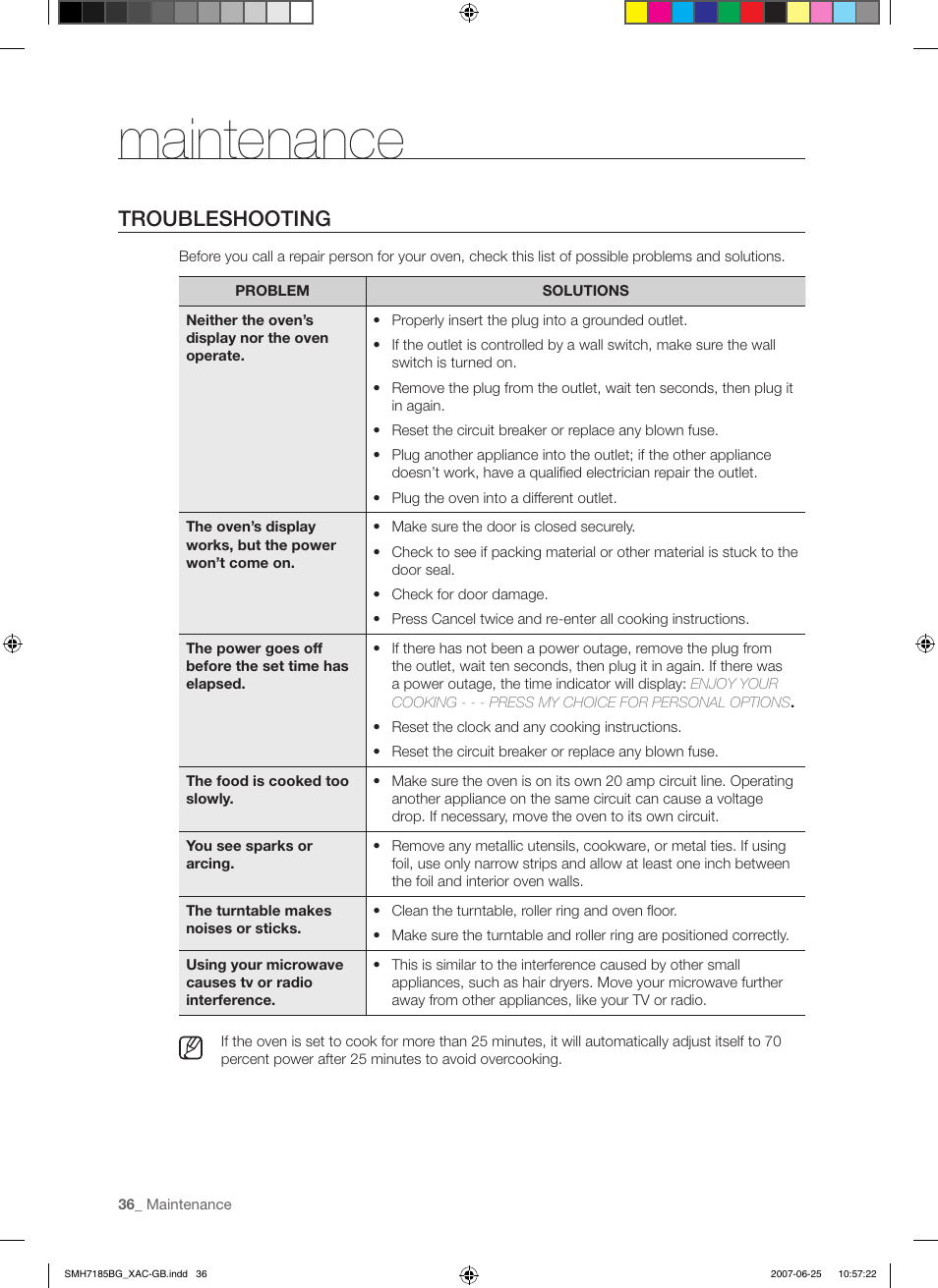 Maintenance, Troubleshooting | Samsung SMH7185WG-XAA User Manual | Page 36 / 44