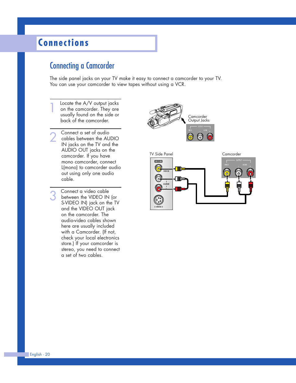 Connecting a camcorder, Connections | Samsung HLP5063WX-XAC User Manual | Page 20 / 96