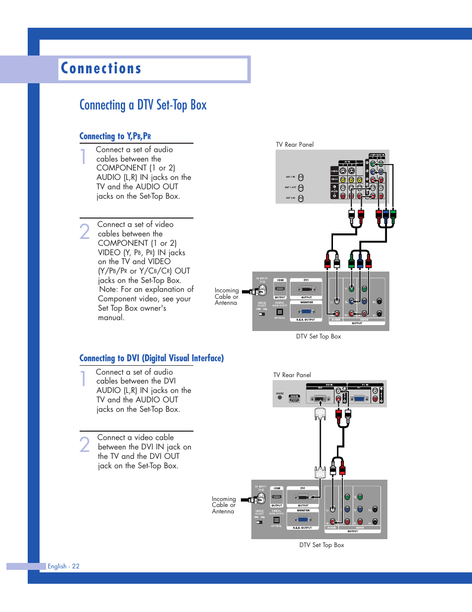 Connecting a dtv set-top box, Connecting to y,pb,pr, Connecting to dvi (digital visual interface) | Connections | Samsung HLP5063WX-XAC User Manual | Page 22 / 96