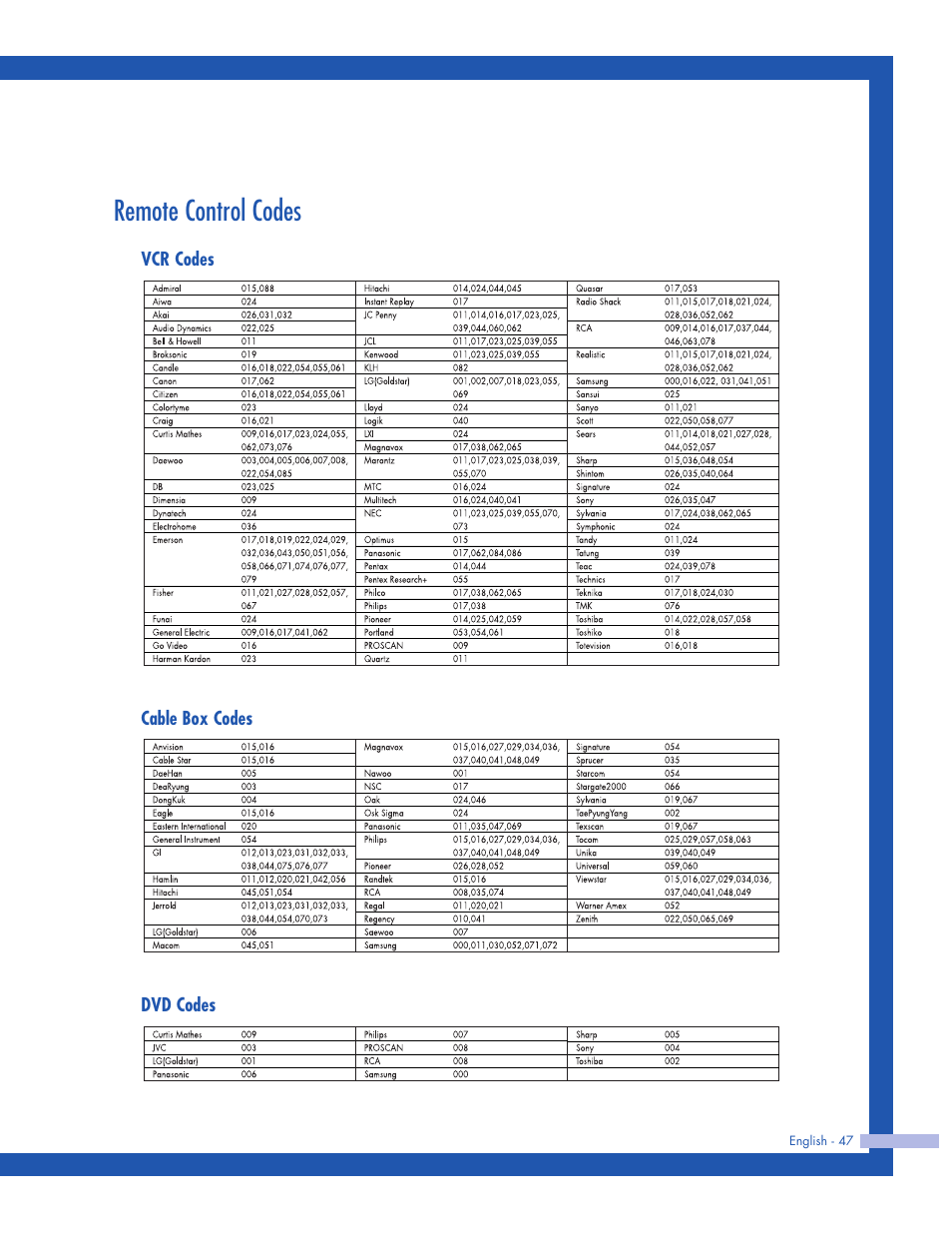 Remote control codes | Samsung HLP5063WX-XAC User Manual | Page 47 / 96