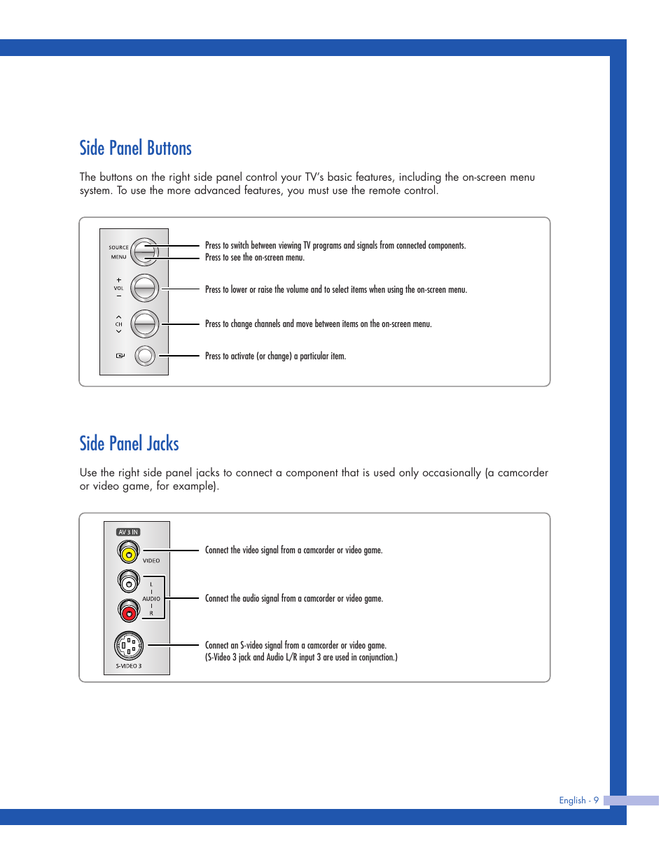 Side panel buttons, Side panel jacks | Samsung HLP5063WX-XAC User Manual | Page 9 / 96