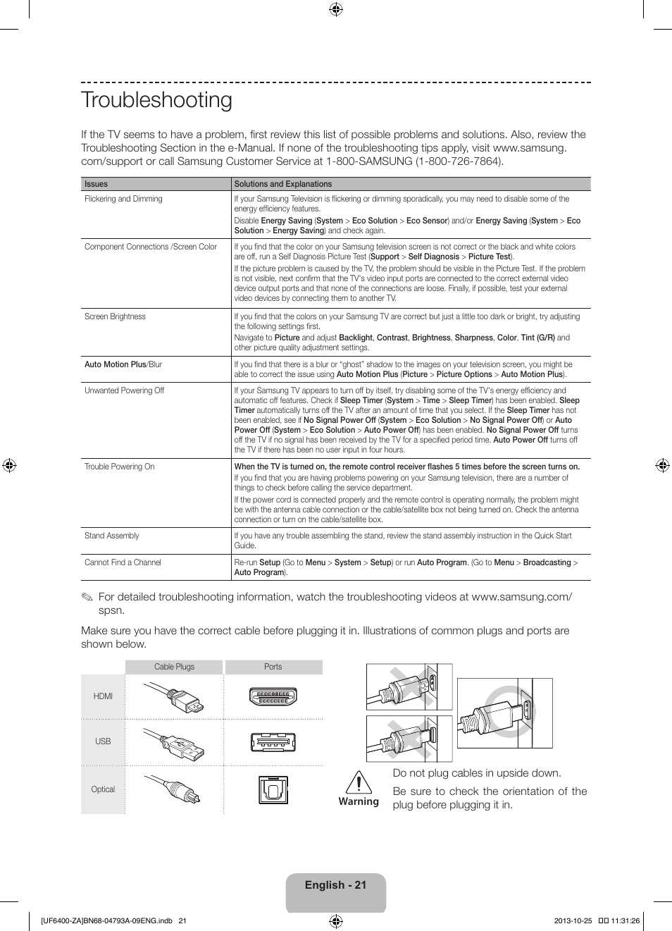 Troubleshooting | Samsung UN55F6400AFXZA User Manual | Page 21 / 34