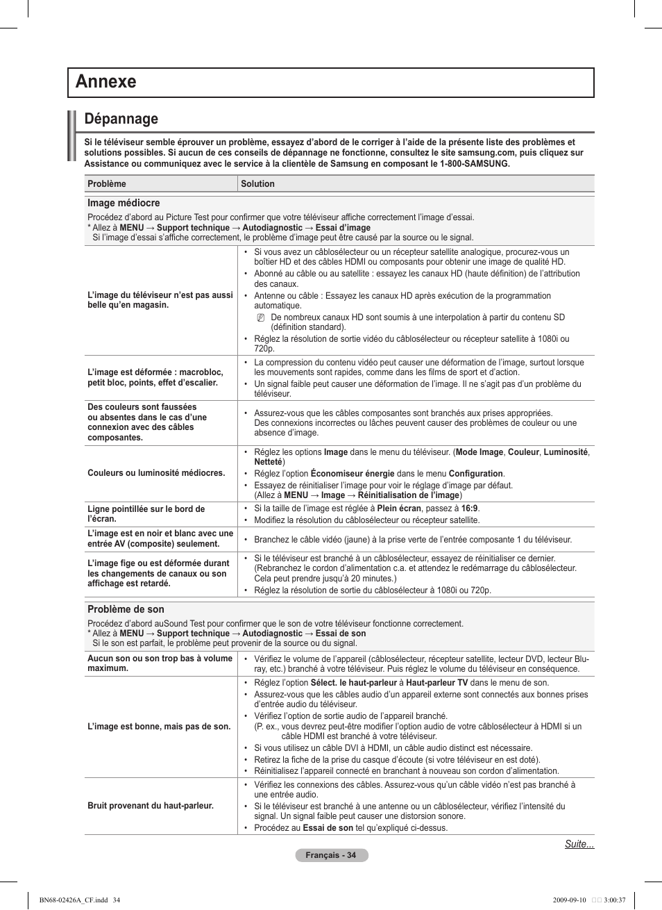 Annexe, Dépannage | Samsung PN50B400P3DXZA User Manual | Page 117 / 125