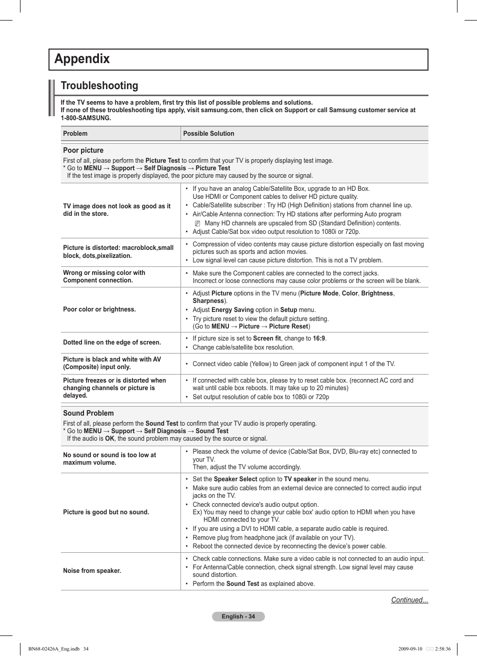 Appendix, Troubleshooting | Samsung PN50B400P3DXZA User Manual | Page 34 / 125