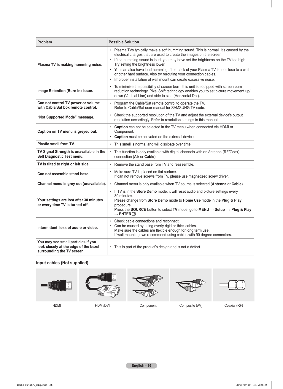 Samsung PN50B400P3DXZA User Manual | Page 36 / 125