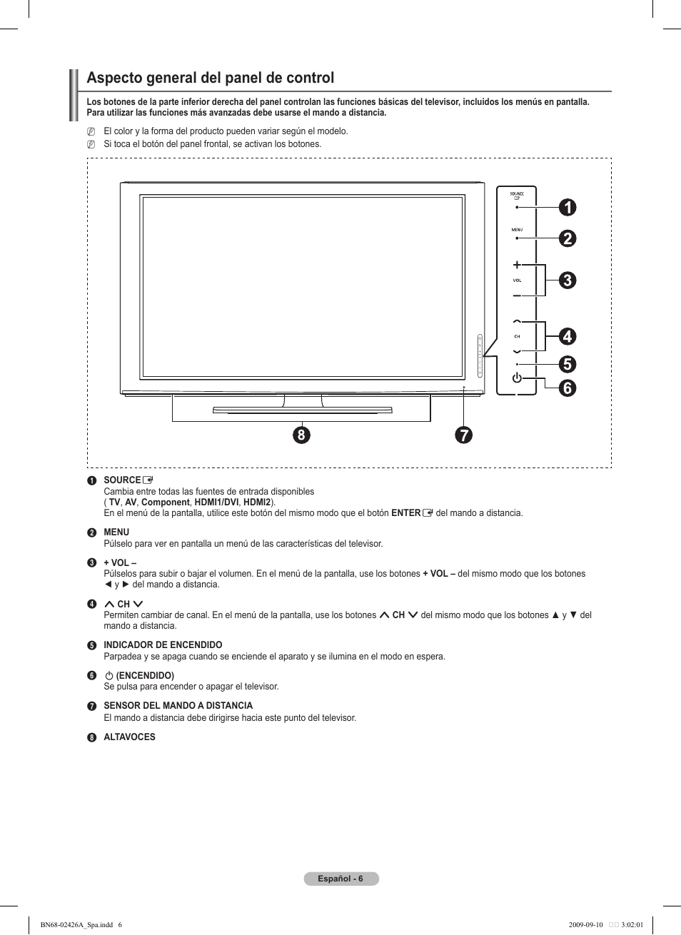 Aspecto general del panel de control | Samsung PN50B400P3DXZA User Manual | Page 47 / 125