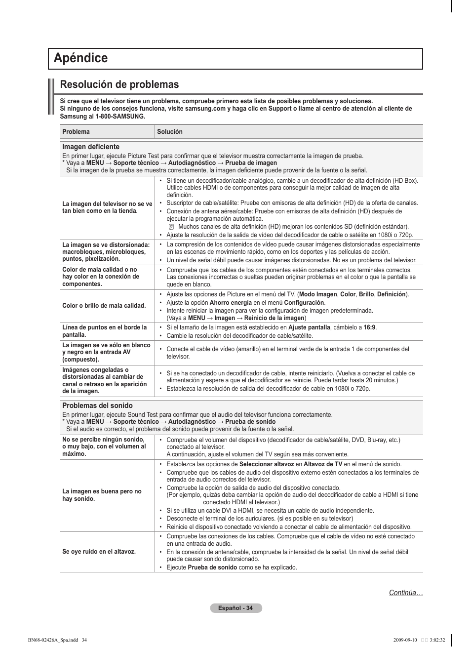 Apéndice, Resolución de problemas | Samsung PN50B400P3DXZA User Manual | Page 75 / 125