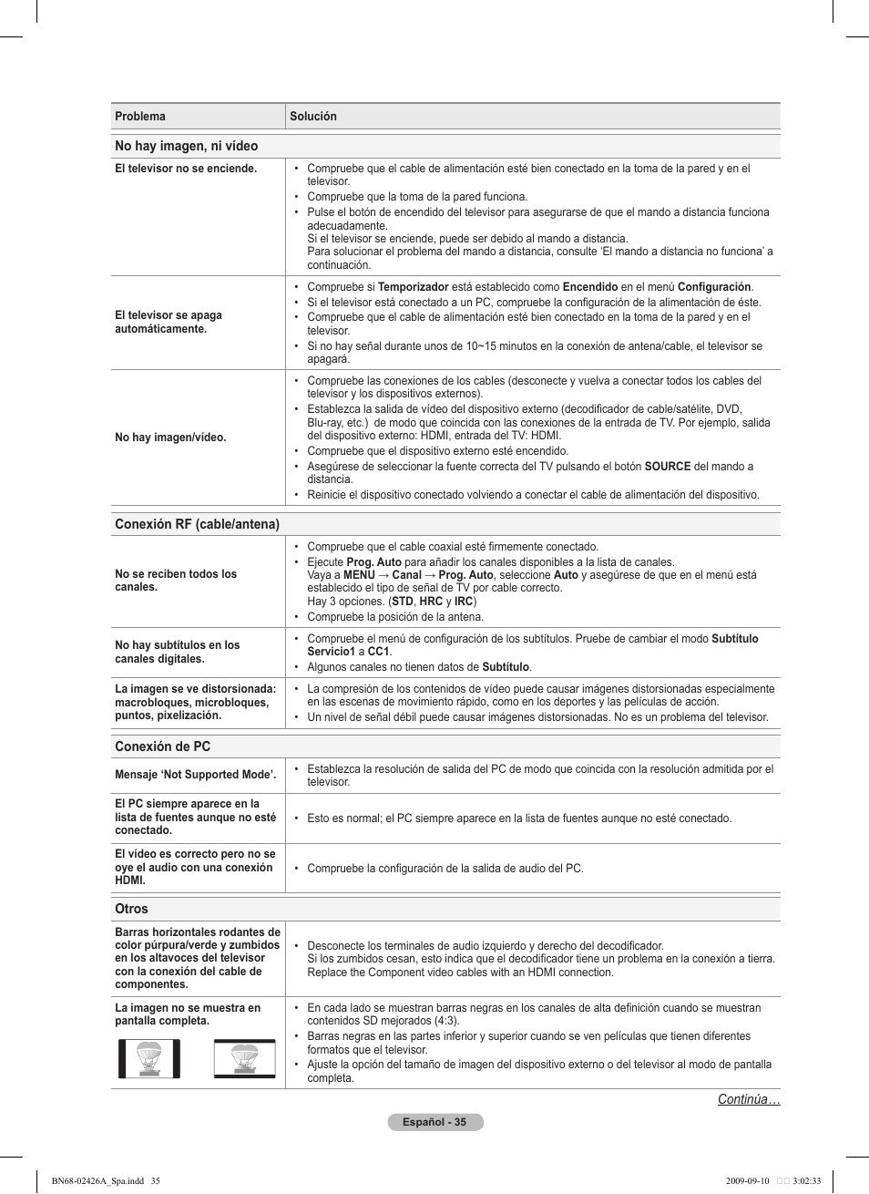 Samsung PN50B400P3DXZA User Manual | Page 76 / 125